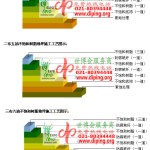 涉县不饱和树脂地坪，不饱和树脂防腐地坪,防腐蚀地坪施工厂家-缩略图2